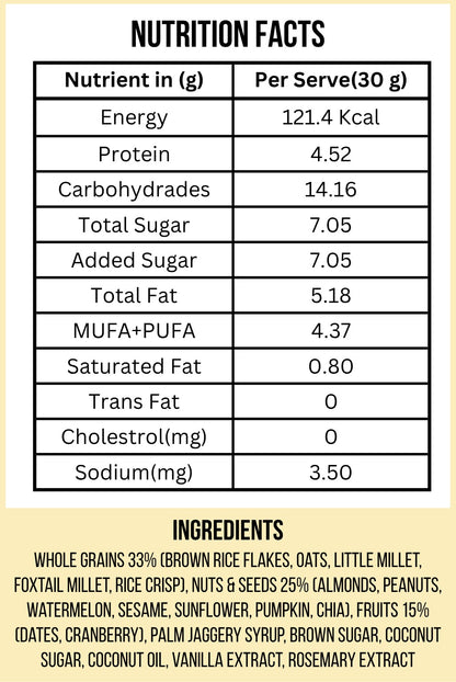 Gear Up Energy Bar - Nuts and Seeds (Pack of 5)